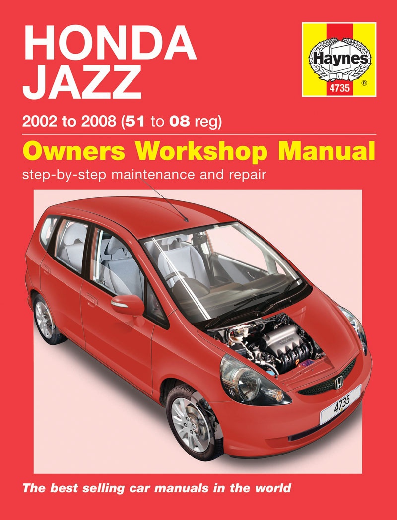 INSTRUKCJA HONDA JAZZ (20022008) MOTOWIEDZA