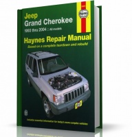 INSTRUKCJA JEEP GRAND CHEROKEE (1993-2004)