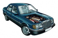 NAPRAWA MERCEDES – BENZ 124  z silnikami 200, 200E, 230E, 200 D, 250 D, 300 D